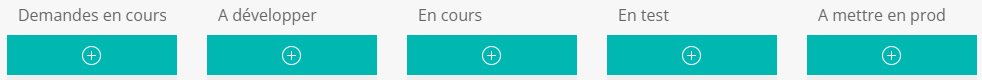 deveveloppement kanban